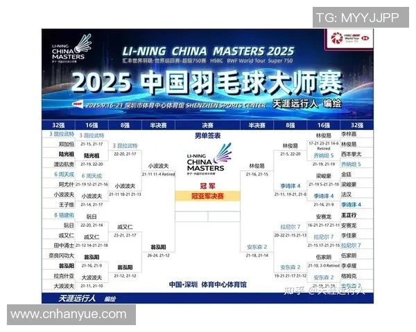 羽毛球比赛经验排行榜揭晓上海羽毛球队荣获第二名殊荣 羽毛球比赛经验排行榜揭晓上海羽毛球队荣获第二名殊荣