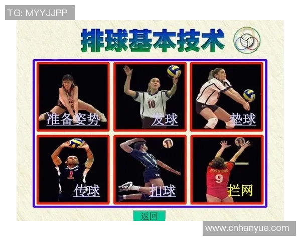 排球战术揭秘：深入解析北京排球队的制胜之道与训练秘诀